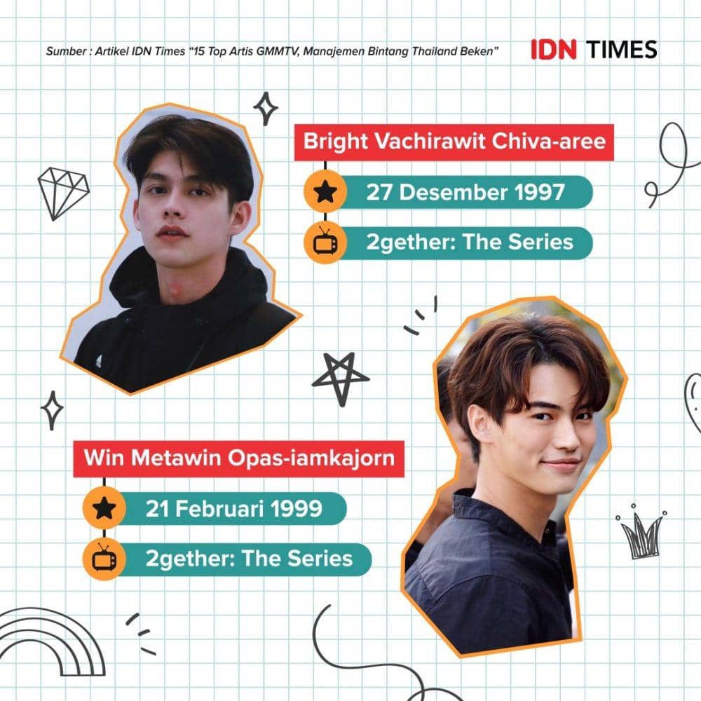 15 Top Artis Thailand dari GMMTV, Manajemen Bintang Thailand Beke | IDN ...