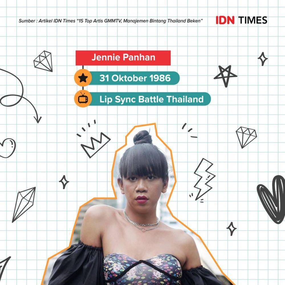 [INFOGRAFIS] 15 top artis Thailand binaan GMMTV | IDN Times.com/Reja Gussafyn