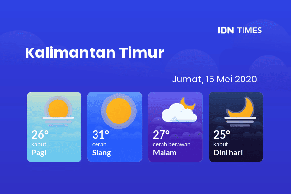 Prakiraan Cuaca Kaltim 15 Mei 2020: Pagi Kabut, Siang Cerah Berawan