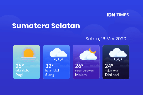 Cuaca Hari Ini 16 Mei 2020: Palembang Udara Kabur Pagi Hari, Cerah Berawan Sore Hari