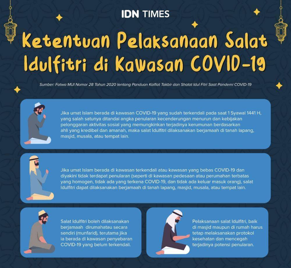 IDN Times/Arief Rahmat
