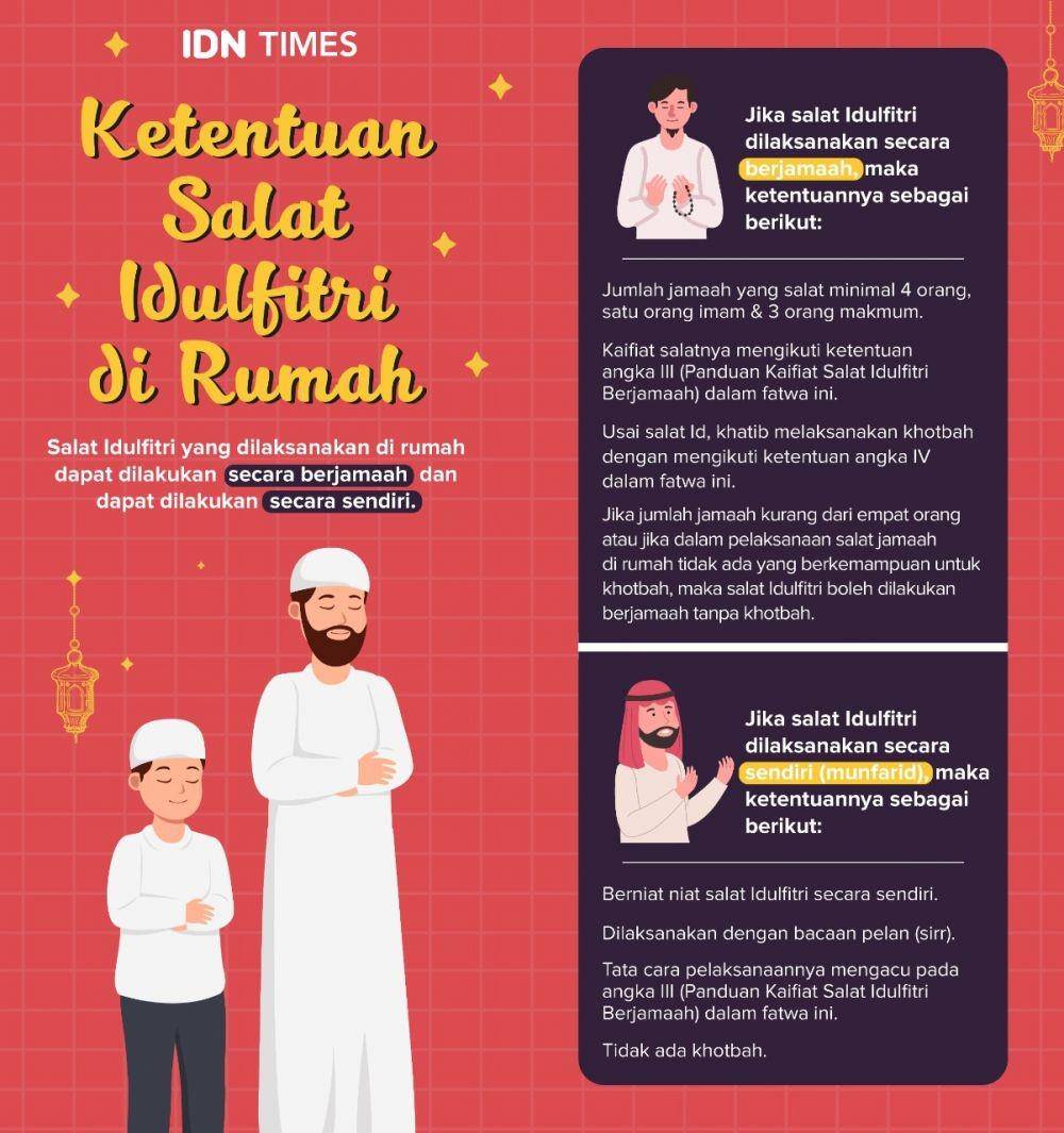 IDN Times/Arief Rahmat