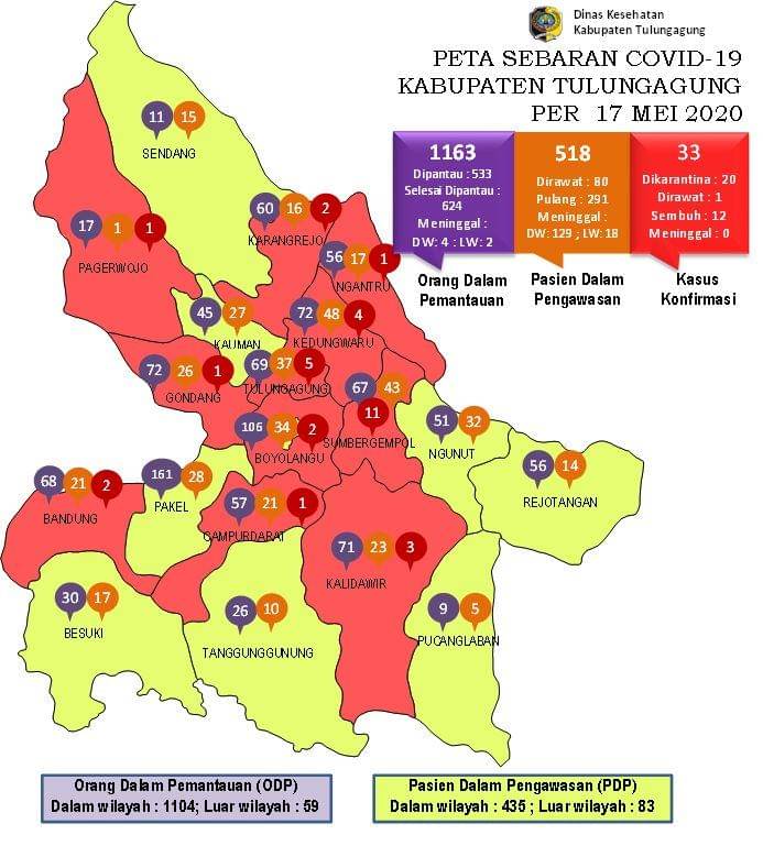Gugus Tugas Percepatan Penanganan COVID-19 Tulungagung, sebaran peta COVID-19 di Tulungagung