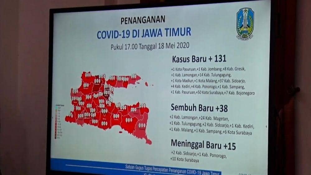 [UPDATE] Dalam Sehari, 24 Pasien COVID-19 di Magetan Sembuh