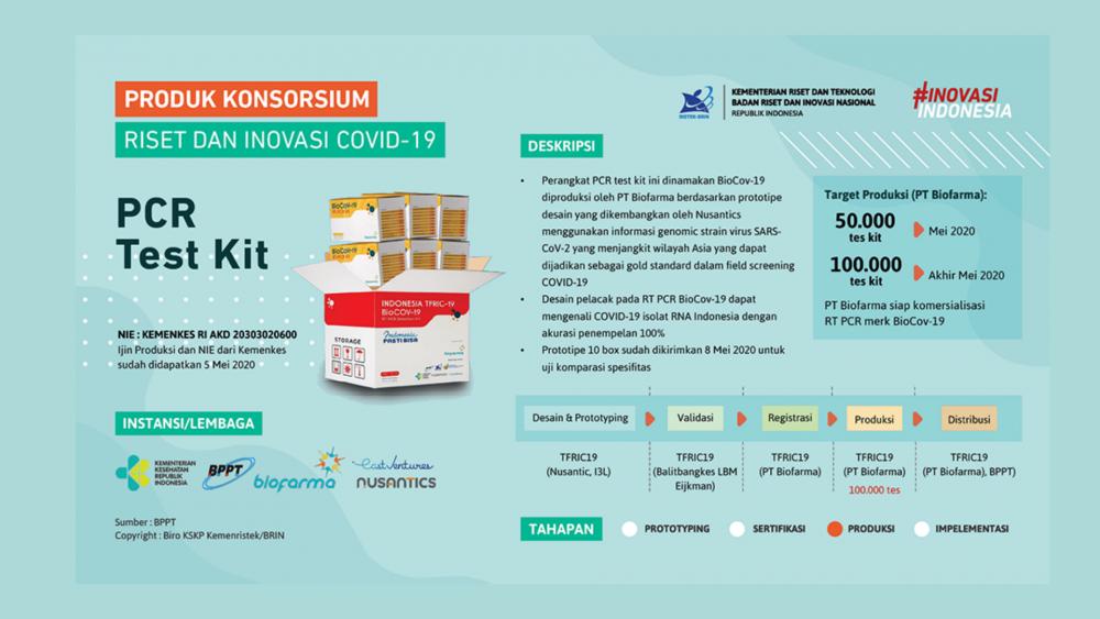 qRT-PCR Lokal Pertama di Indonesia Diresmikan oleh Presiden RI