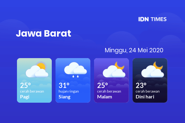 Cuaca Hari Ini 24 Mei 2020: Bekasi Hujan Ringan Siang Hari, Cerah Berawan Sore Hari