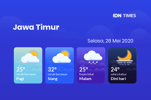 Prakiraan Cuaca Esok Hari 26 Mei 2020, Sebagian Jawa Timur Bakal Cerah Berawan