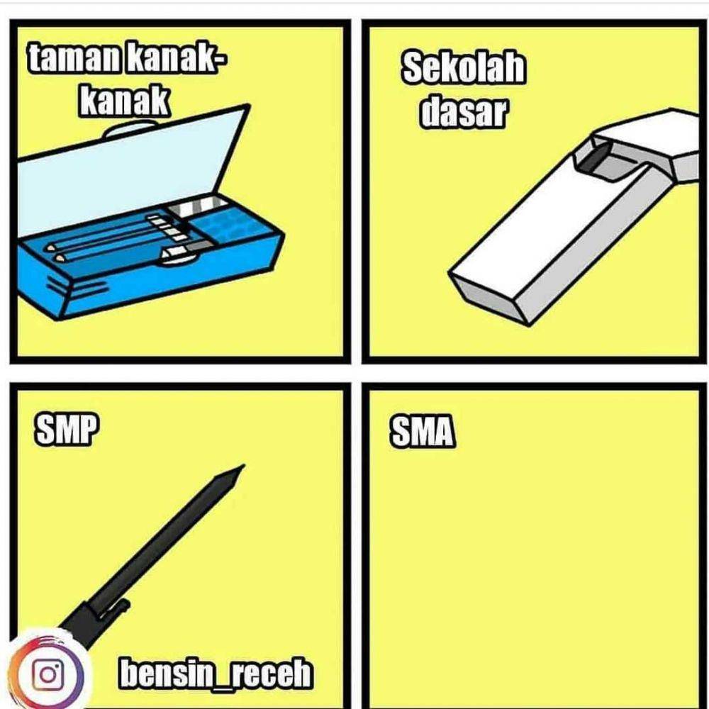 Instagram.com/recehangokil