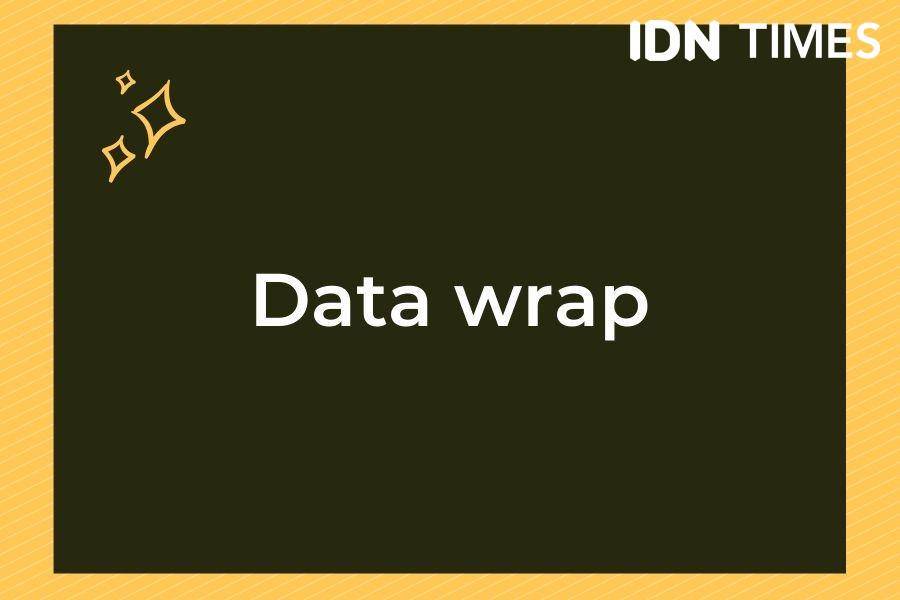 IDN Times/Tyas Hanina