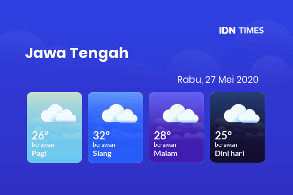 Cuaca Hari Ini 27 Mei 2020: Tegal Berawan Siang Hari, Berawan Sore Hari