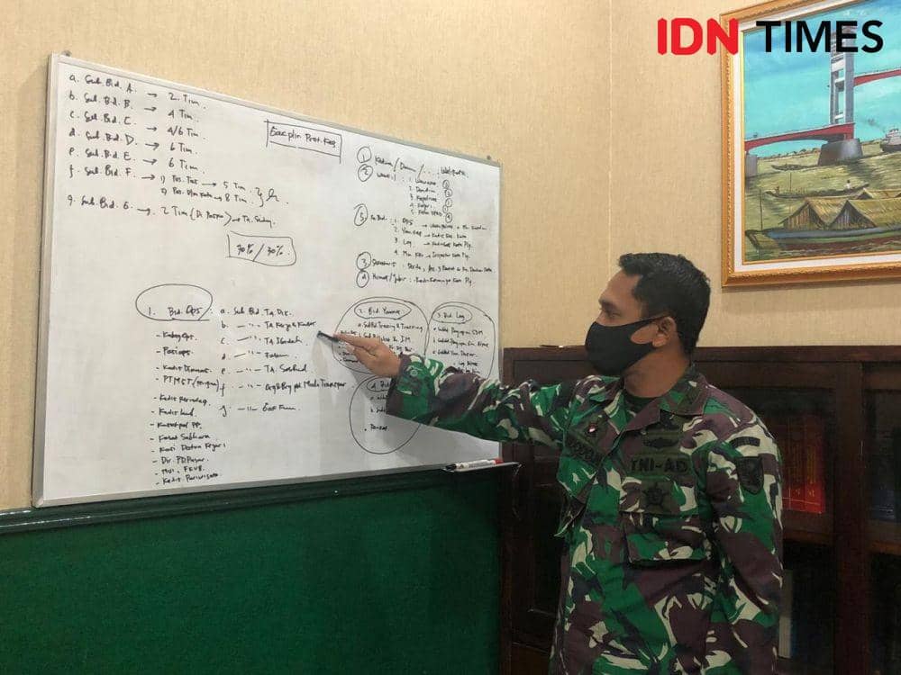 Siapkan Normal Baru di Palembang, TNI/ Polri Kerahkan 600 Personel