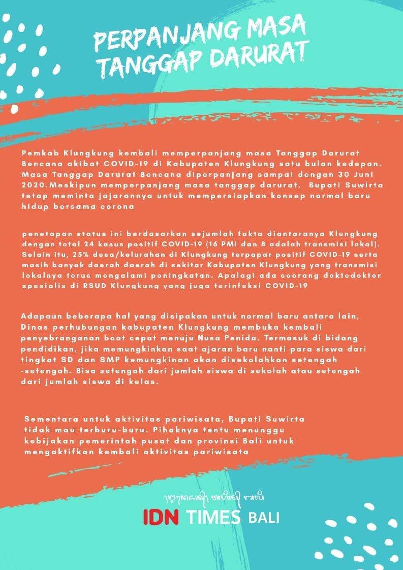 IDN Times/Wayan Antara
