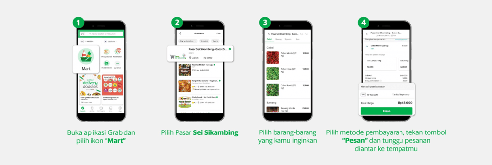 Cara berbelanja menggunakan GrabMart (Dokumentasi Grab)