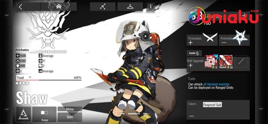 Shaw. duniaku.com/Adhitya Daniel