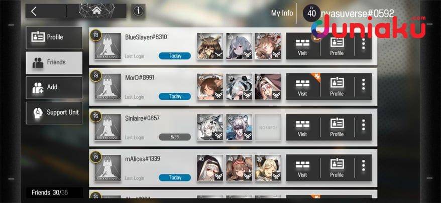 Friend Visit. duniaku.com/Adhitya Daniel