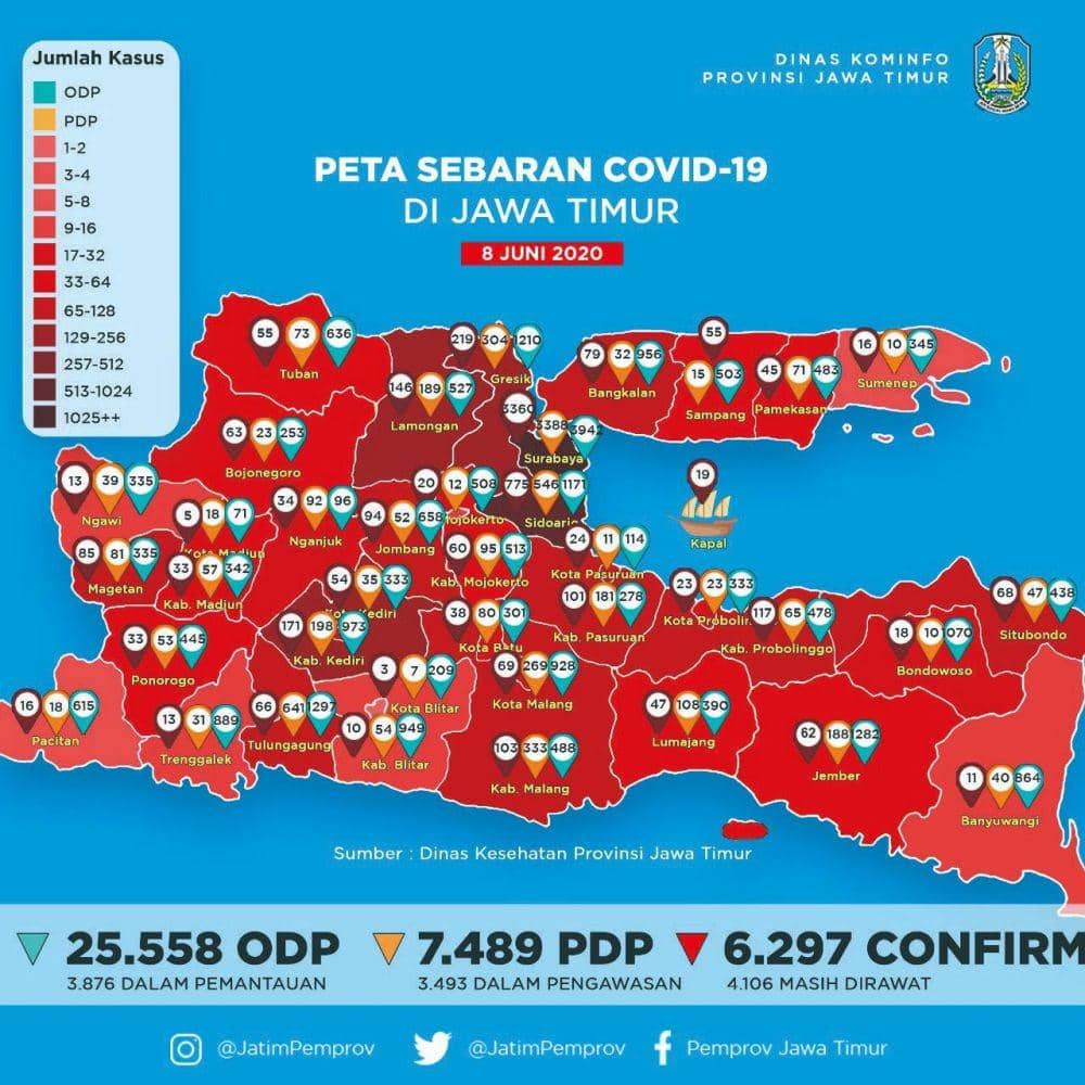[UPDATE] PSBB Terakhir, Positif COVID-19 di Surabaya Tambah 236 Kasus