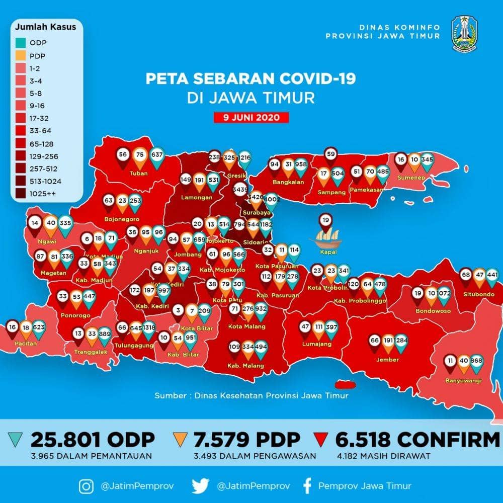 [UPDATE] Hari Pertama Lepas PSBB Surabaya, Kasus COVID-19 Tambah 189