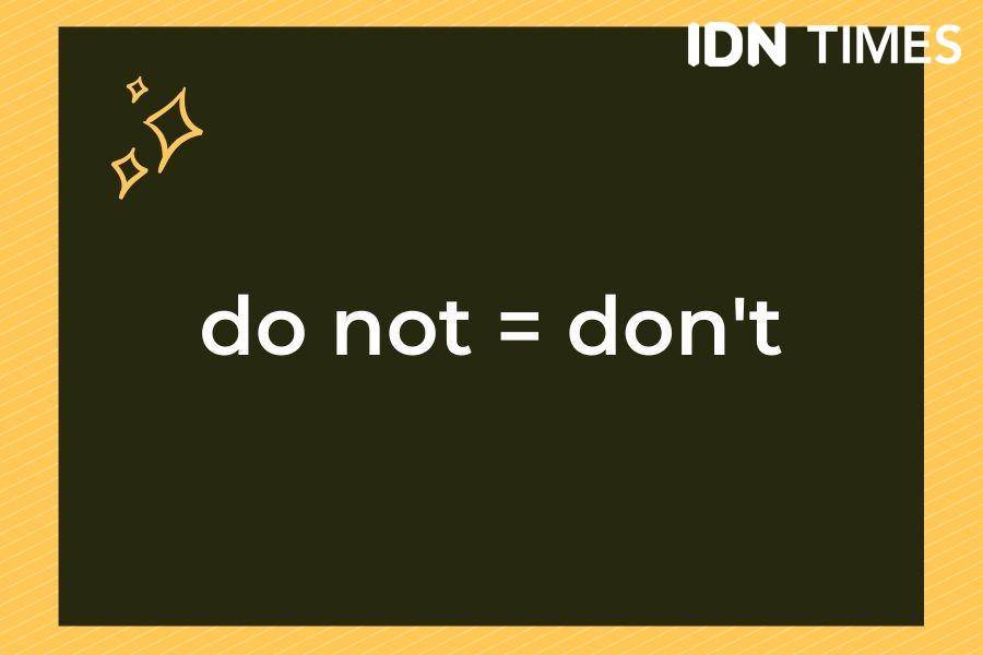 IDN Times/Tyas Hanina