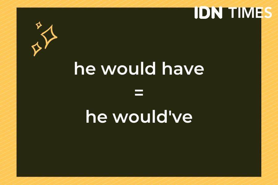 IDN Times/Tyas Hanina