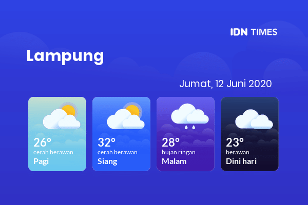 Cuaca Hari Ini 12 Juni 2020: Lampung Cerah Berawan Pagi Hari, Hujan Ringan Sore Hari