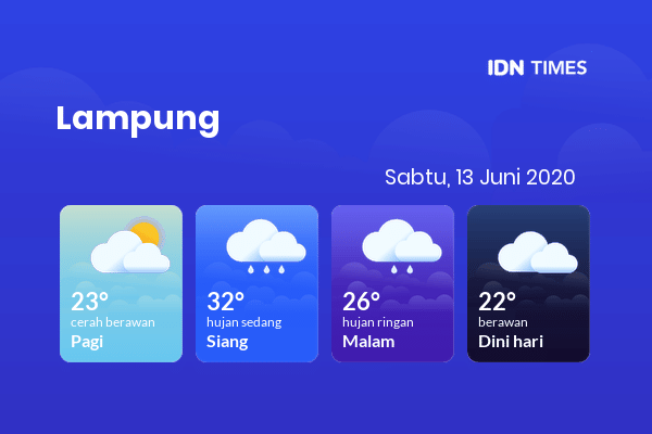 Cuaca Hari Ini 13 Juni 2020: Lampung Hujan Sedang Siang Hari, Hujan Ringan Sore Hari
