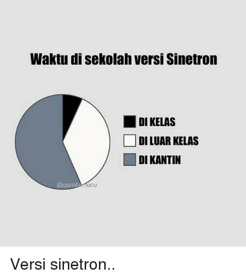 Instagram.com/gambar.lucu