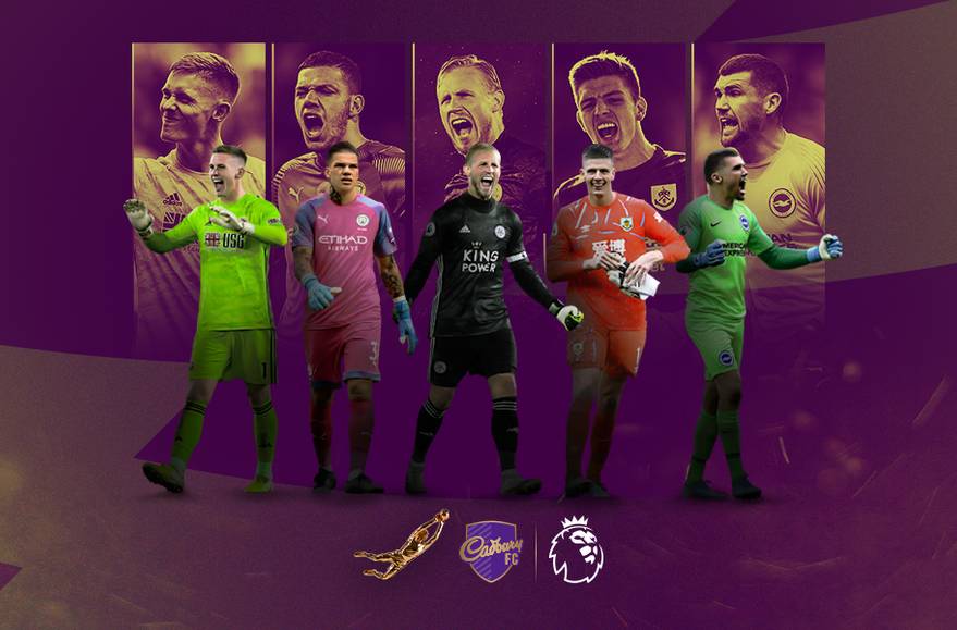 premierleague.com