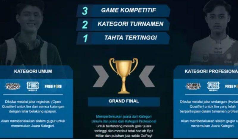 duniaku.com/Dimas Ramadhan