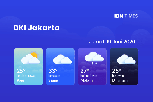 Prakiraan Cuaca Esok Hari 19 Juni 2020, Sebagian DKI Jakarta Bakal Berawan