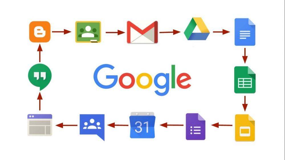 youtube.com/edtech4class