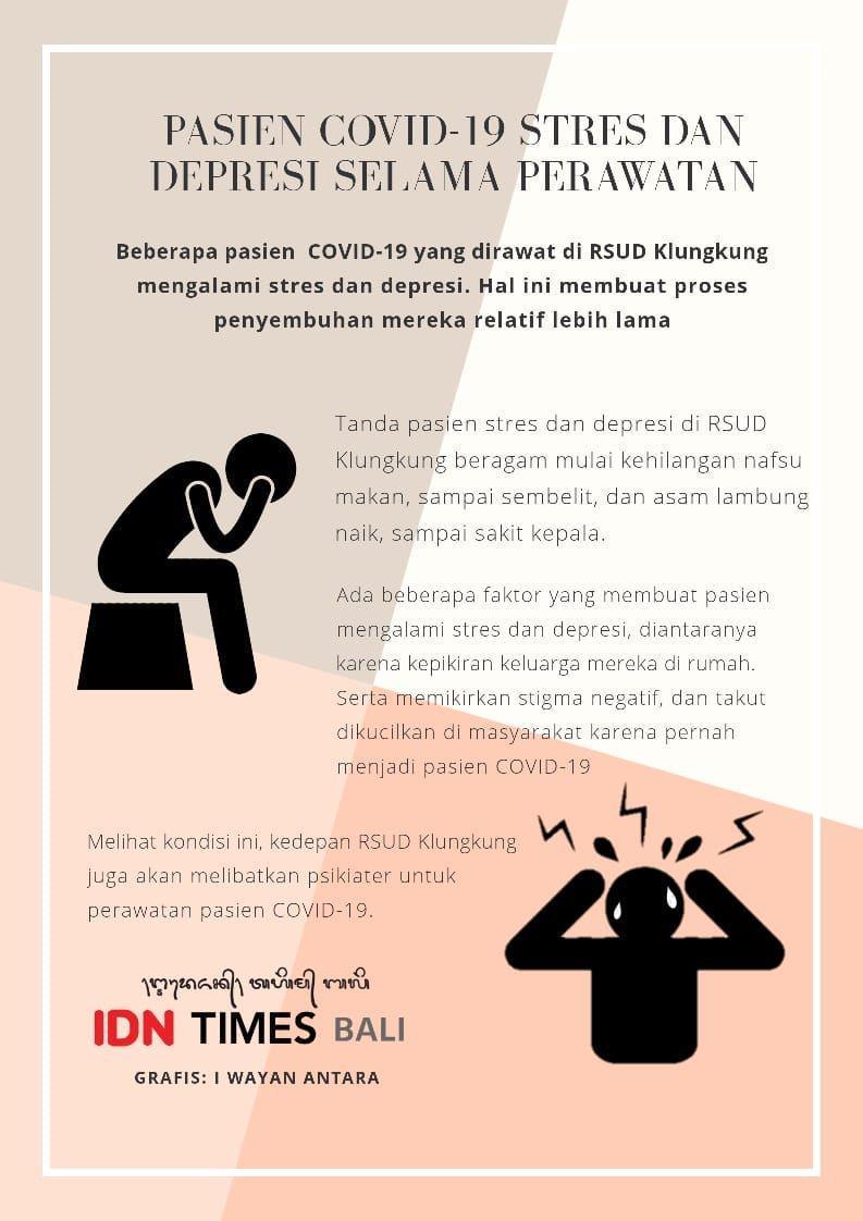 IDN Times/Wayan Antara