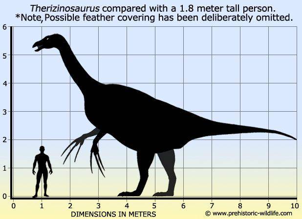 prehistoric-wildlife.com