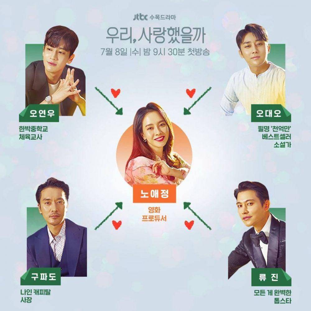 Instagram.com/jtbcdrama