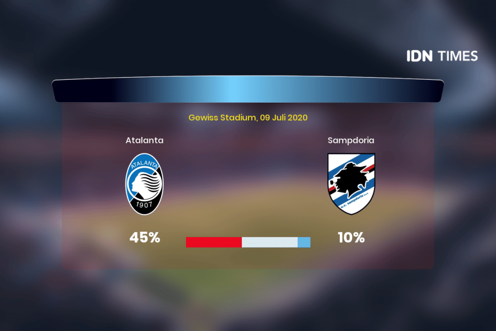 Jelang Atalanta Vs Sampdoria Di Serie A, Ini 3 Faktanya!