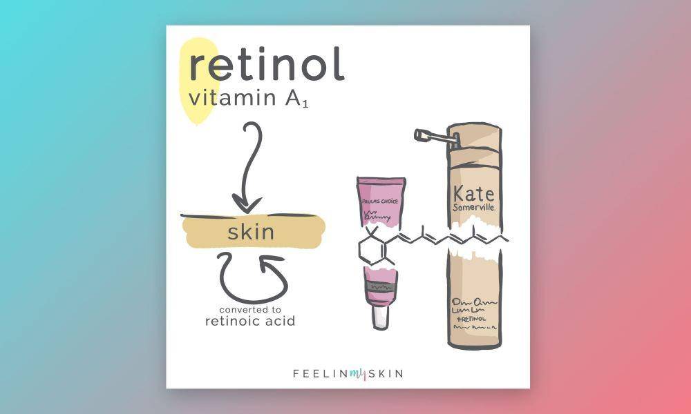 feelinmyskin.com