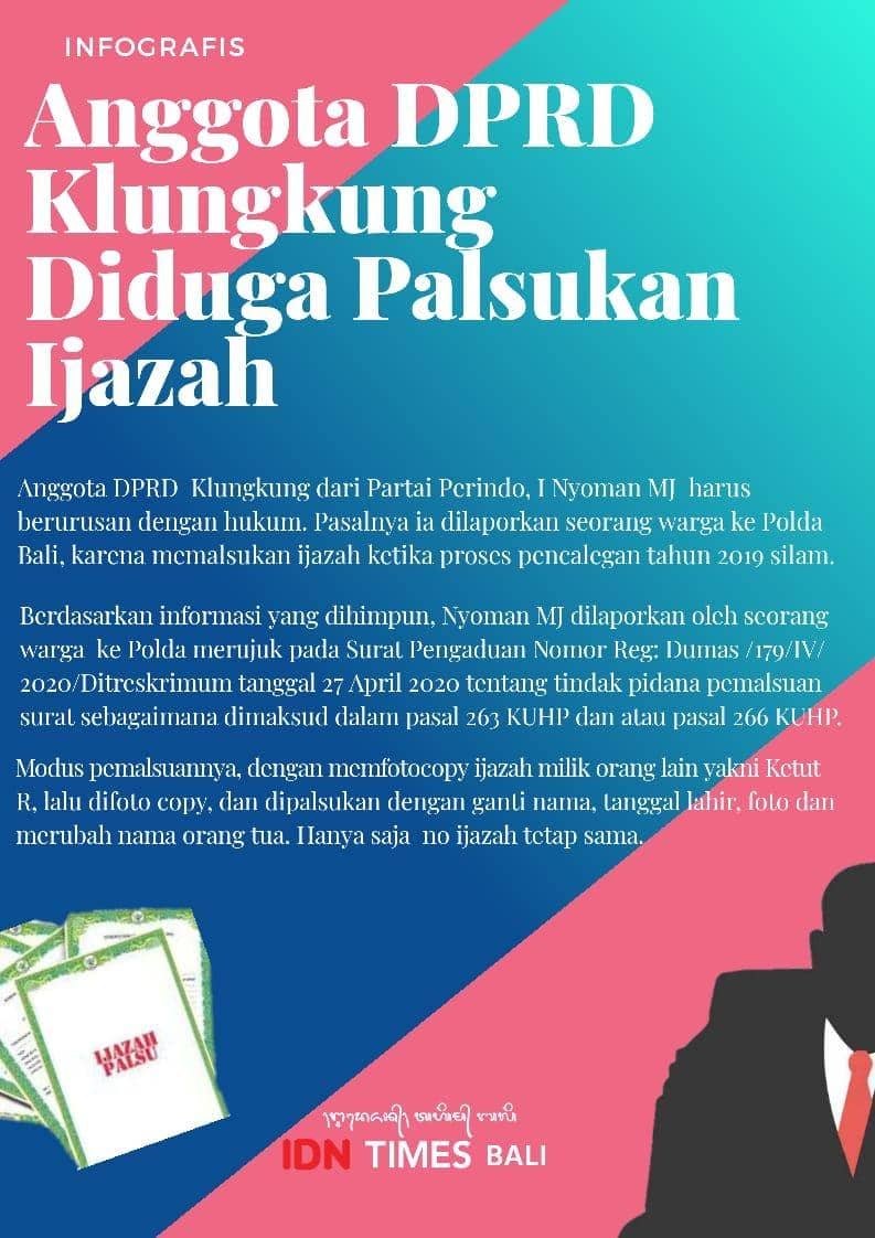 IDN Times/Wayan Antara