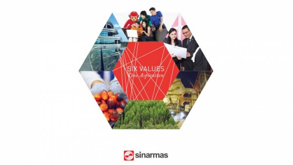 Sinarmas (Website/sinarmas.com)