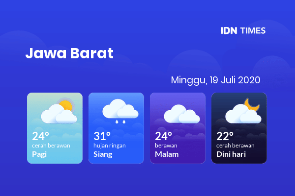Cuaca Hari Ini 19 Juli 2020: Tasikmalaya Cerah Berawan Pagi Hari, Berawan Sore Hari