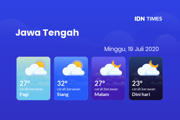 Cuaca Esok Hari 19 Juli 2020: Semarang Berawan Sepanjang Hari