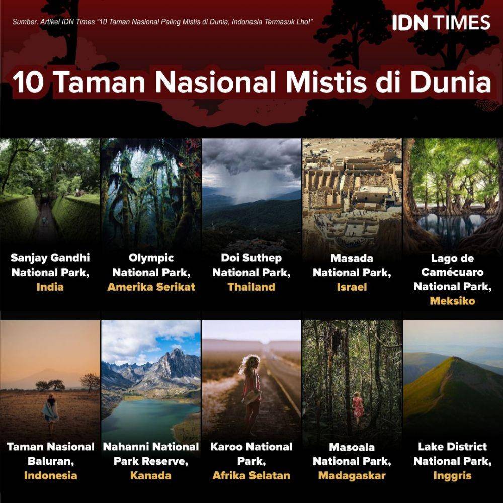 IDN Times/Sukma Mardya Shakti
