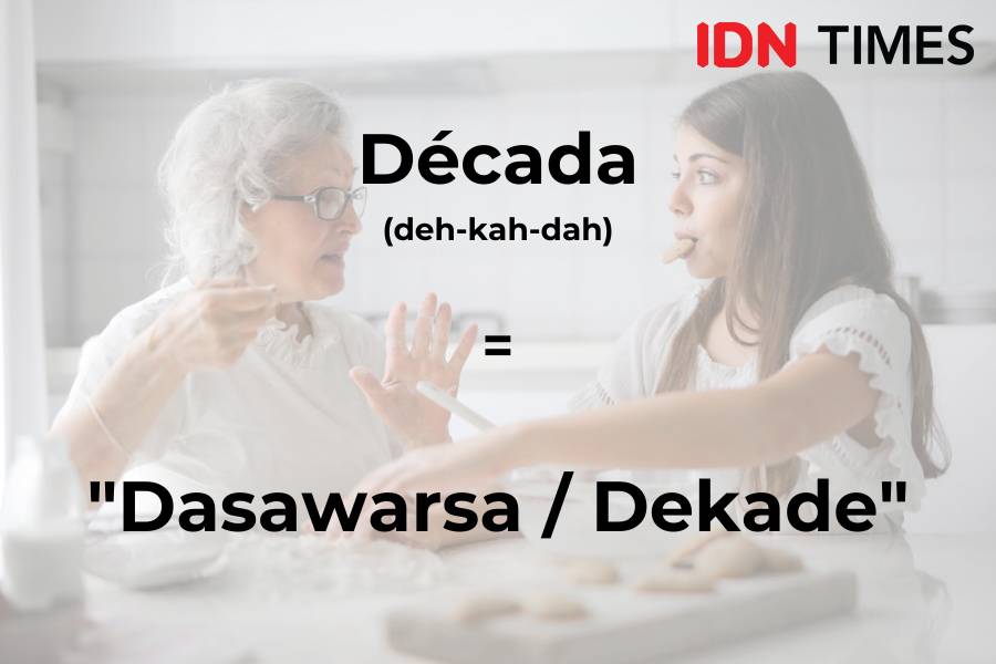 IDN Times/Tyas Hanina