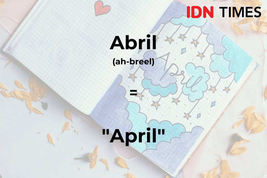 IDN Times/Tyas Hanina