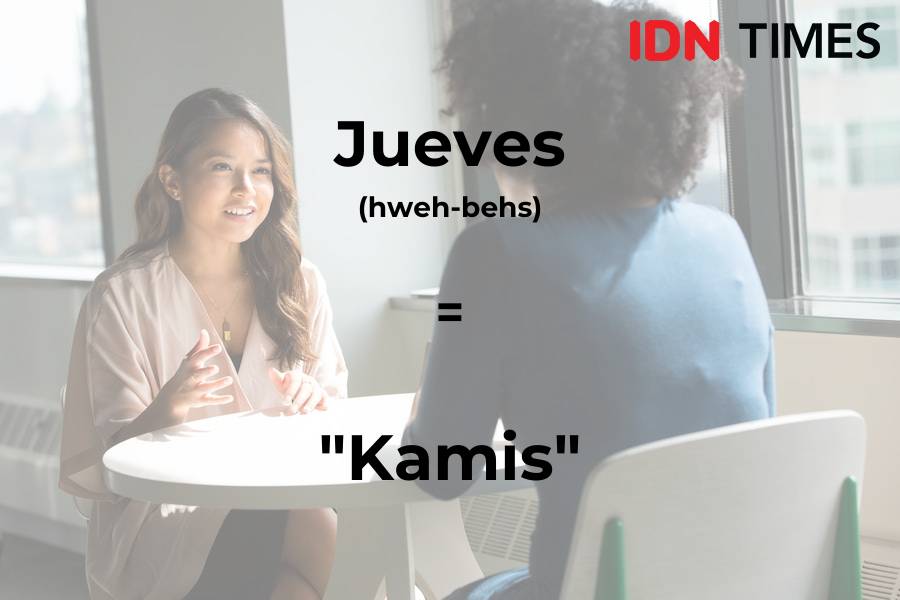 IDN Times/Tyas Hanina