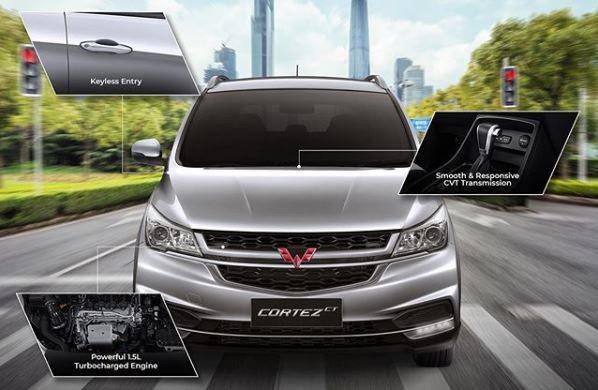 wuling.id