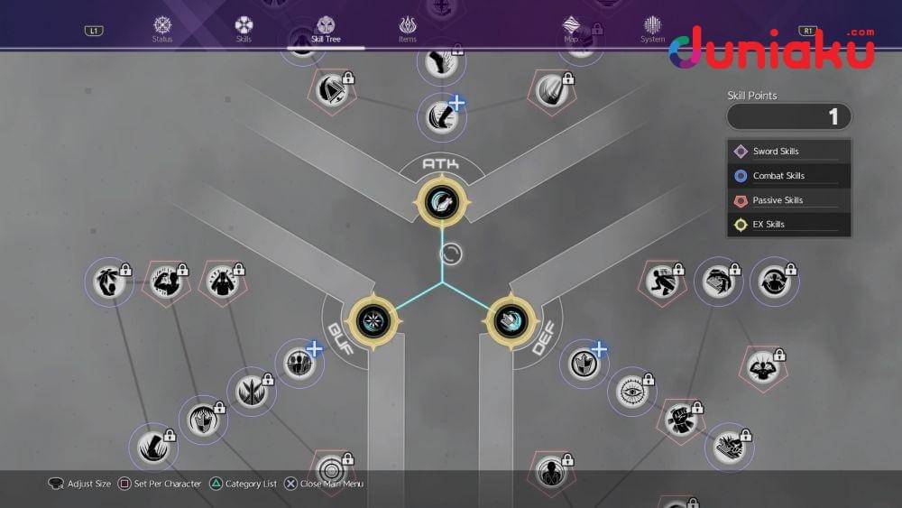 Skill tree SAO Alicization Lycoris. duniaku.com/Adhitya Daniel