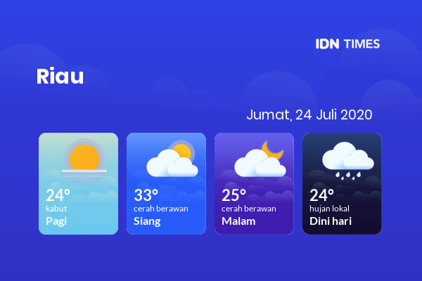 Cuaca Hari Ini 24 Juli 2020: Pekanbaru Kabut Pagi Hari, Cerah Berawan Sore Hari