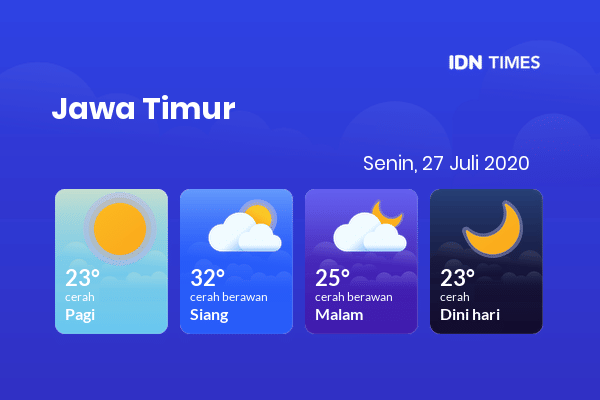 Prakiraan Cuaca Hari Ini 27 Juli 2020, Sebagian Surabaya Bakal Cerah Sepanjang Hari