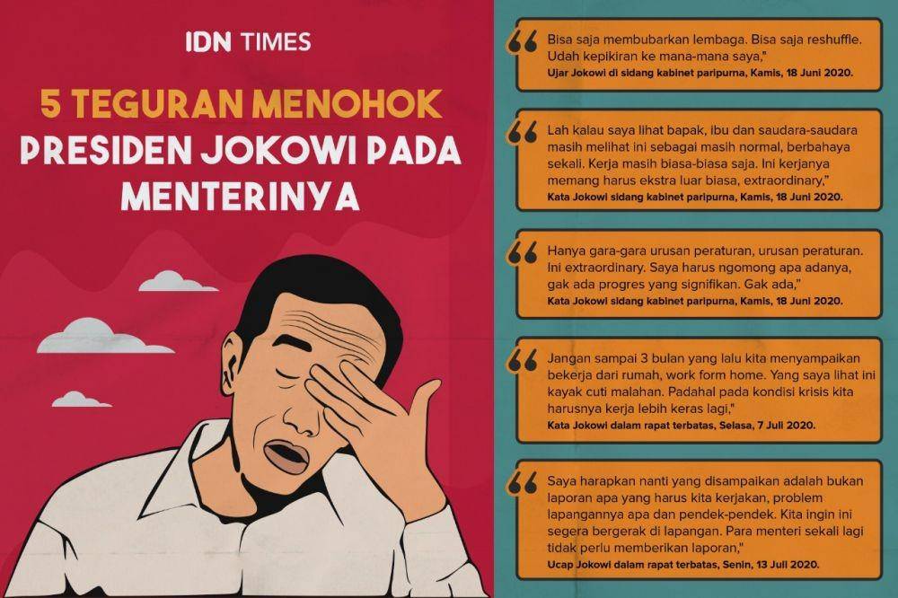 Infografik teguran Jokowi kepada menterinya (IDN Times/Arief Rahmat)
