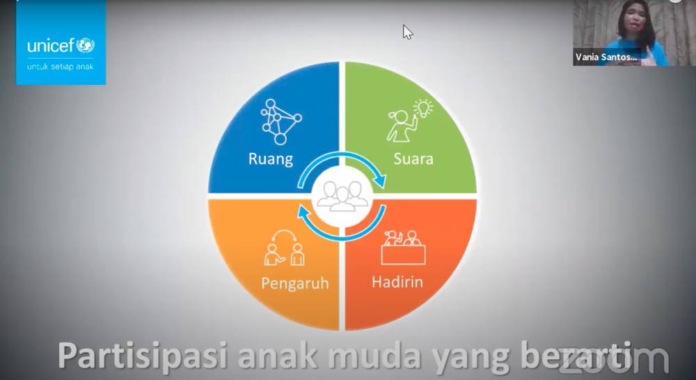 Youtube.com/AJI Indonesia