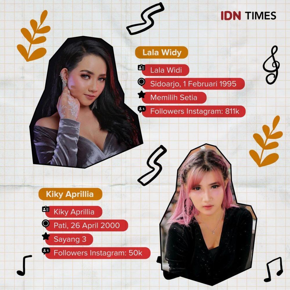 IDN Times/Arief Rahmat